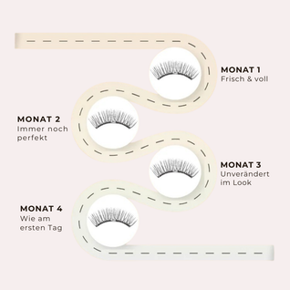 HANNA Magnetic Lashes – magnetische Wimpern ohne Kleber, 4 Styles