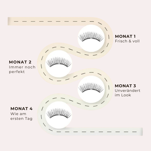 HANNA Magnetic Lashes – magnetische Wimpern ohne Kleber, 4 Styles
