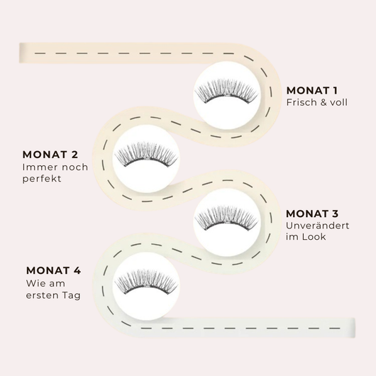 Natürliche Wow-Wimpern in 10 Sekunden – ganz ohne Kleber, ohne Drama.