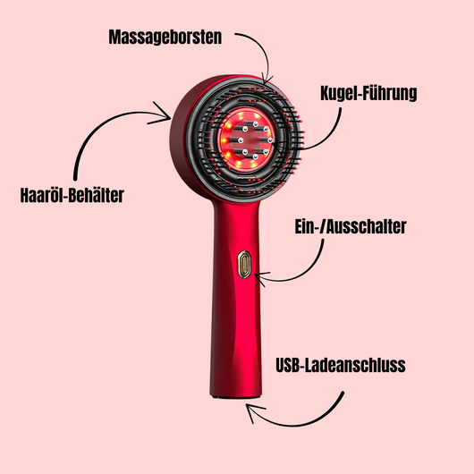 Hanna 3in1 Kopfhaut Massagebürste – für besseres Haarwachstum & eine entspannte Kopfhaut