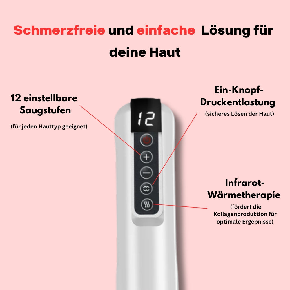 Hanna Sculpt – 3in1 Anti-Cellulite System