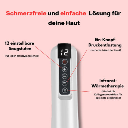 Hanna Sculpt – 3in1 Anti-Cellulite System