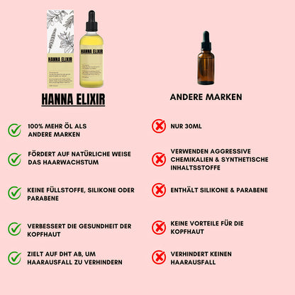 Hanna Elixir – Natürliches Haaröl gegen sichtbaren Haarausfall & dünner werdendes Haar