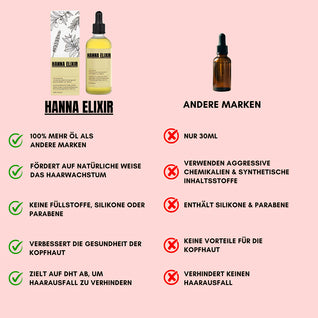 HANNA Elixir – Haaröl mit 10+ Pflanzenölen für Kopfhaut & Längen