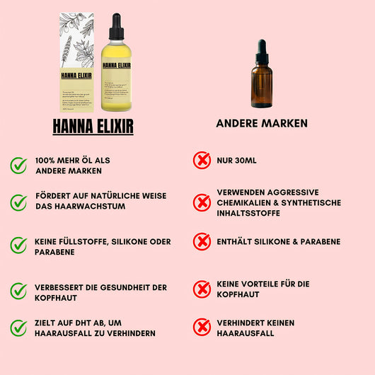 Hanna Elixir – Natürliches Haaröl gegen sichtbaren Haarausfall & dünner werdendes Haar