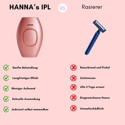 Hanna's IPL Hair Remover – Dauerhaft glatte Haut in 8 Wochen
