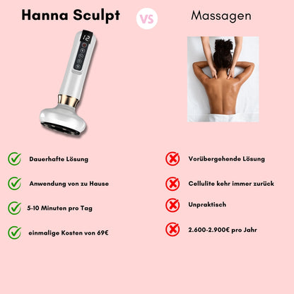 Hanna Sculpt – 3in1 Anti-Cellulite System