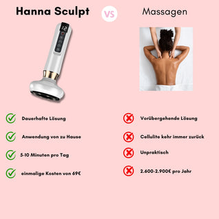 HANNA Sculpt – 3in1 Körper-Massagegerät mit Unterdruck, Wärme & Massage