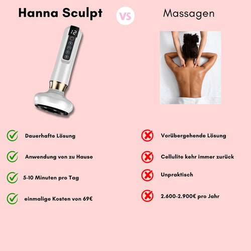 HANNA Sculpt – 3in1 Körper-Massagegerät mit Unterdruck, Wärme & Massage