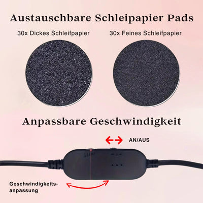 SoftSole™ - Für weiche Füße in Minuten