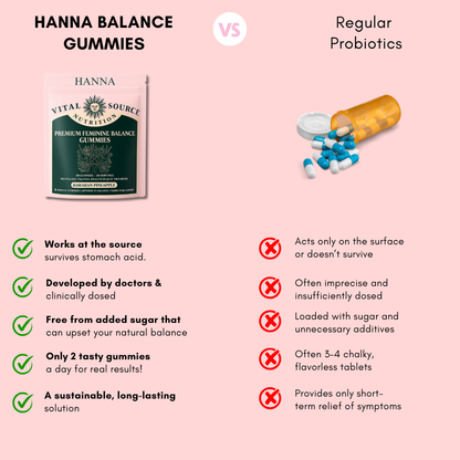 Hanna Balance Gummies – Restore Freshness & Balance