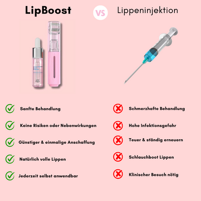 Hanna LipBoost Set – Sichtbar vollere Lippen in nur wenigen Wochen – ganz natürlich & ohne Spritzen.