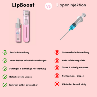 HANNA LipBoost Set – Lippen-Roller mit Plumping-Serum