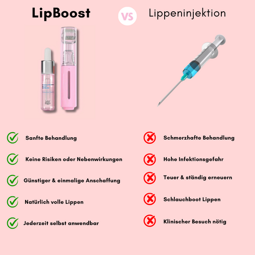 HANNA LipBoost Set – Lippen-Roller mit Plumping-Serum