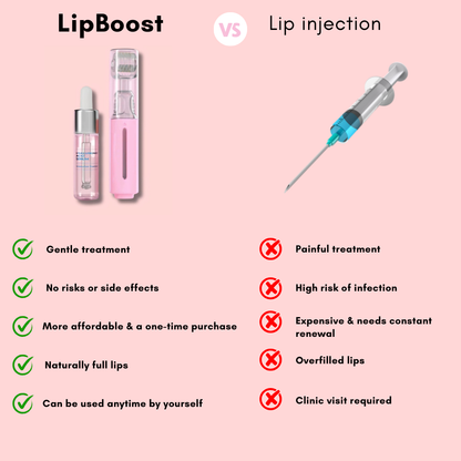 Hanna LipBoost Set – Naturally Fuller Lips Without Injections